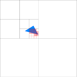 Sparse Voxel Octree of depth 3 and 2 more levels